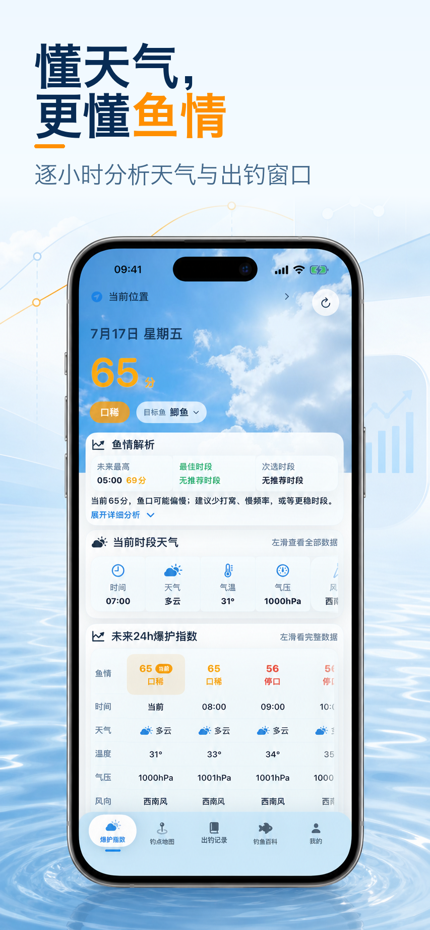 天气鱼情功能预览